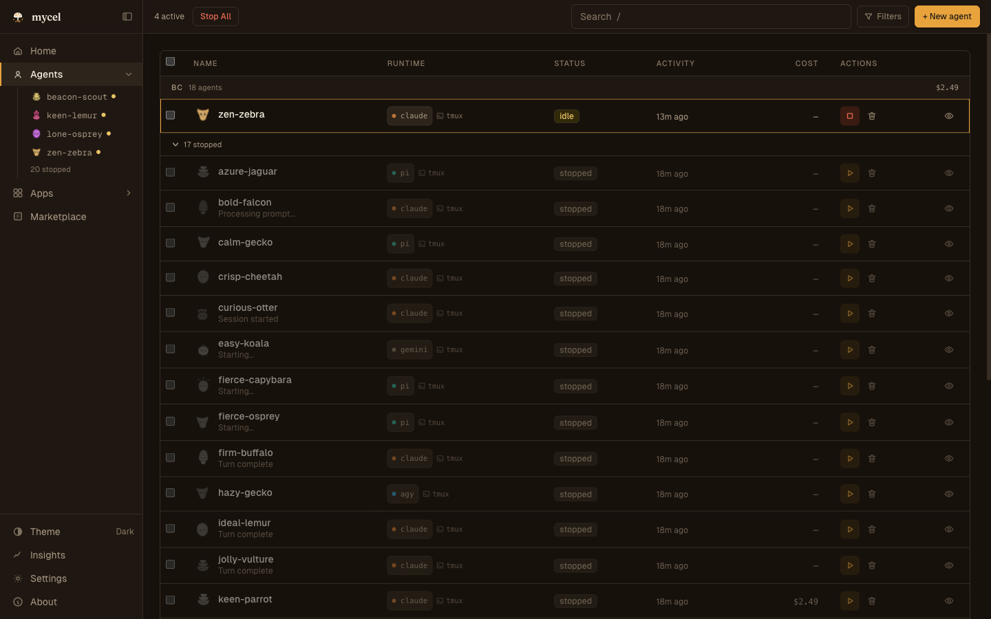 The mycel agents view, live: a fleet of agents with breathing, blinking character faces, grouped by repository, each with status, last activity, and cost